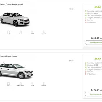 Greenmotion Car Rental İzmir Havalimanı Araç Kiralama Mağduriyeti