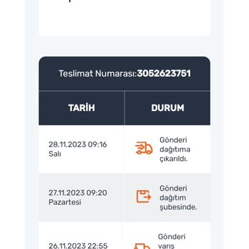 Sürat Kargo İlgisiz Ve Asla İşlerini İyi Yapmıyorlar
