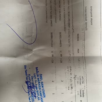 Cream Co. Creamco Cildimi Mahvetti