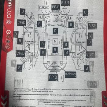 Otorapor Aracın Tavan Ekleme Çıktı