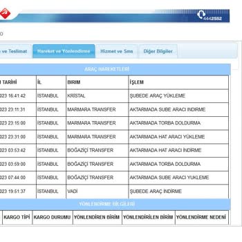 Aras Kargo Teslim Edilmeyen Kargo