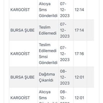 Kargoist Teslim Edilemeyen Kargo İletişim Problemi