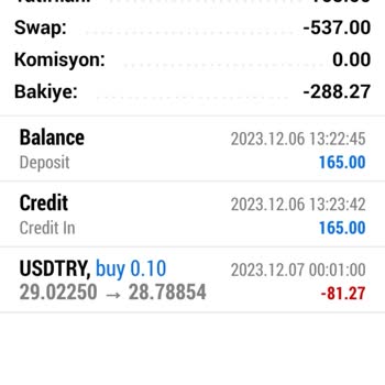 Radiant Capital Forex Te Hesabın Stop Olması