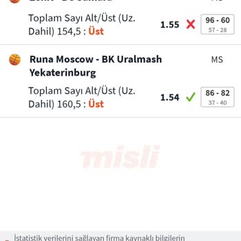 Misli Tutan Kupon Kayıp Gösteriliyor