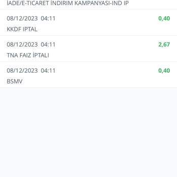 Hepsiburada Müşteri Taleplerini Açıklamaya Bakmaksızın İşleme Alıyor