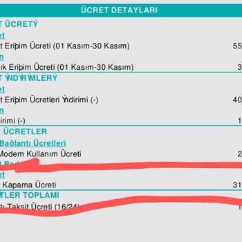 Türk Telekom Evde İnternet, Geç Ödenmiş Faturaya Haksız Kazancı