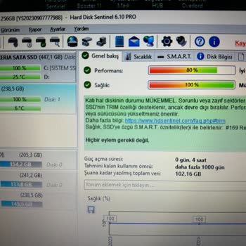 İzoly = Kalitesiz Ürün