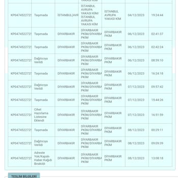 PTT Kargo Diyarbakır PTT Pkim Şikayet Var