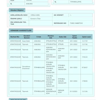 PTT Kargo 1 Haftadır Ürünlerimi Dağıtıma Çıkarmadı