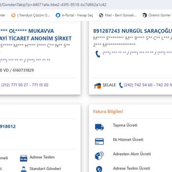 Trendyol Kaynaklı Operasyon Kapasite Durumum: Kırmızı - Çok Riskli