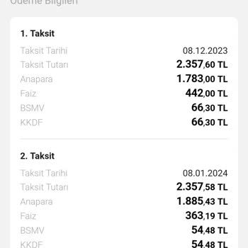 VakıfBank Faizsiz Kredi Yalanı