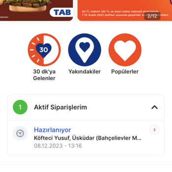 Migros Yemek Pişman Etti Günümü Kötü Etkiledi Ve Halen Çözülmedi