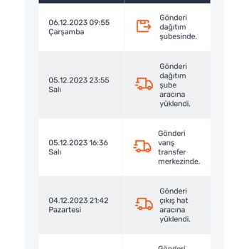 Sürat Kargo Saraycık Şubesi Ürünümü Getirmiyor