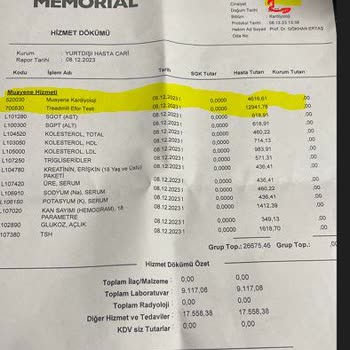 Memorial Hastanesi Kime Ne Tutturursak Politikanız Hk.