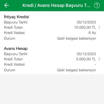 Garanti BBVA 25 Bin Sıfır Faiz Yalanı