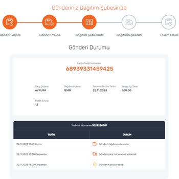 Trendyol Eksik Kargo Ve İade Karmaşası