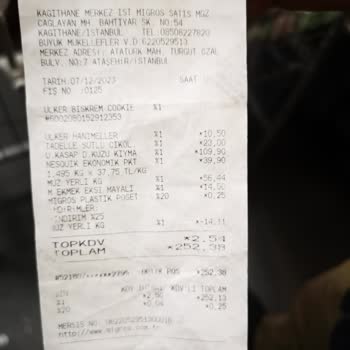 Migros Hissettirmeden Yüksek Fiyat Ödetiyor Kasada