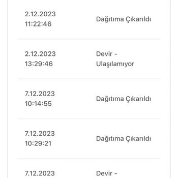 Bir Günde Kargo Ve Bershka Teslimat Sorunu