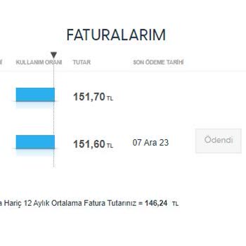 Turkcell Aynı Pakete Farklı Fiyat Uygulaması