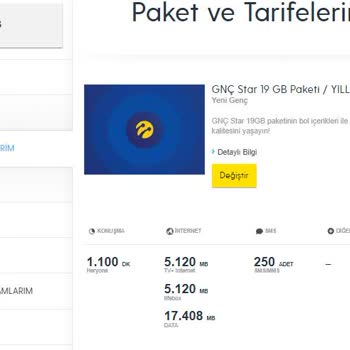 Turkcell Aynı Pakete Farklı Fiyat Uygulaması
