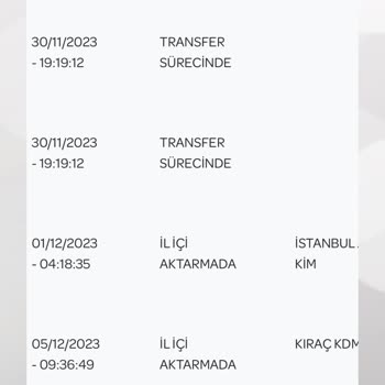 PTT Kargo Kargom Kayboldu, Mağduriyet Yaşıyorum!