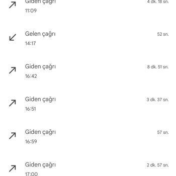 Özel Medicenter Tıp Merkezi Medimerkezinde Yaşanan Olumsuz Deneyimler
