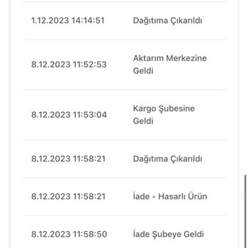 Bir Günde Kargo Kayıp, Teslim Edilmeyen Kargo