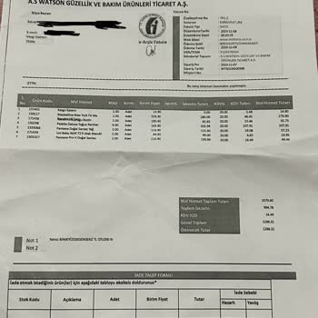 Watsons Teslimat Tarihinin Gecikmesi Ve Eksik Ürün
