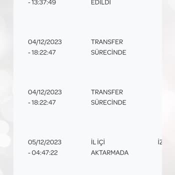 İzmir Bayraklı Kdm PTT Kargo