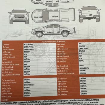 Dynobil Yalan Rapor Vermesi