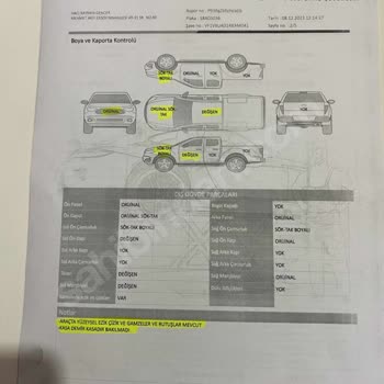 Dynobil Yalan Rapor Vermesi