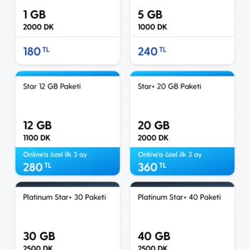 Turkcell Ve Pahalı Paketleri