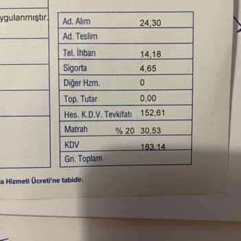 Sürat Kargo Balçova Şube, Kimden Ne Alırsak Kardır. Uzak Olsun.