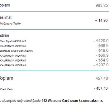 Watsons Paramı 1 Aydır Elinde Tutuyor, Ürünü İade Ediyor