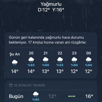 Meteoroloji Genel Müdürlüğü Meteorolojinin Tutarsızlığı! İnsanlarla Dalga Geçmesi!