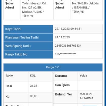 Sürat Kargo Ürünleri Teslim Etmeden İade İşlemi Yapmış