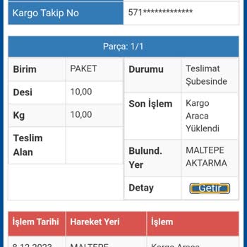Sürat Kargo Ürünleri Teslim Etmeden İade İşlemi Yapmış
