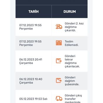 Aras Kargo Kargo Teslimatında Yaşanan Sorunlar