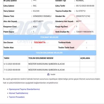 Aras Kargo Kargo Teslimatında Yaşanan Sorunlar