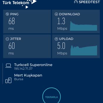 Superonline Düşük Hız İnternet