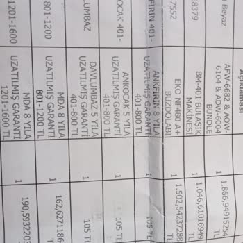 Vestel Buzdolabı Arızası. Ek Garanti