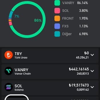 Bitay Para Çekim İş İşlemi