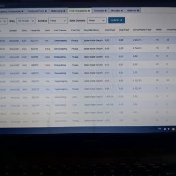 Garanti Bankası'nda Yaşanan Forex Mağduriyeti