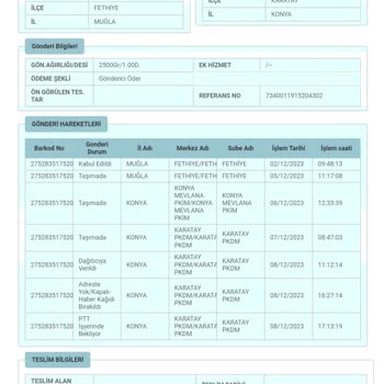 PTT Kargo PTT Nin İletişime Geçmeden Evde Yoksunuz Deyip Ürün Teslim Etmemesi
