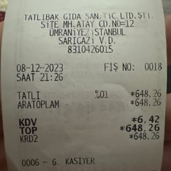 Tatlıbak Çalışan Terbiyesizliği Müşteri Ağırlama Yetersizliği