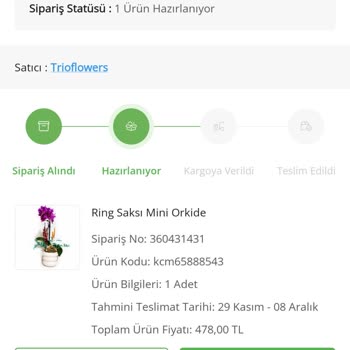 ÇiçekSepeti Doğum Günü Çiçeği Hayal Kırıklığı