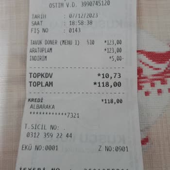 Yaprak Dönercisi FTZ AVM İstediğin Yemeği Alamamak