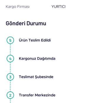 Teknosa Siparişin İptali Talebi
