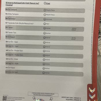 Peugeot Sıfır Araç Kusur Ve Bayii Sorumsuzluğu