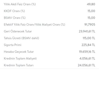 TEB Faizsiz Kredi Vaadiyle Yanıltıldım!